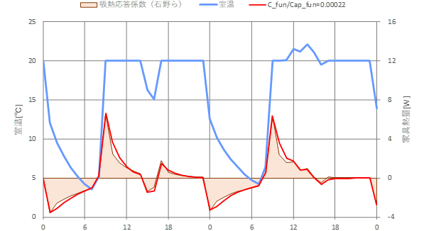 ../_images/04_12_basis_furniture_fig_10a.png
