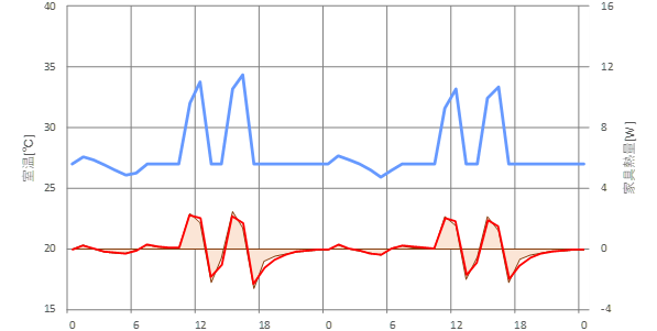 ../_images/04_12_basis_furniture_fig_10b.png