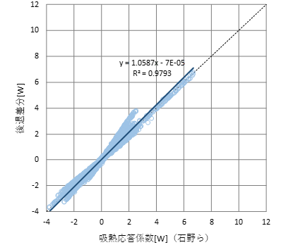 ../_images/04_12_basis_furniture_fig_11.png