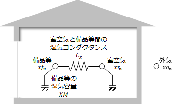 ../_images/04_12_basis_furniture_fig_14.png