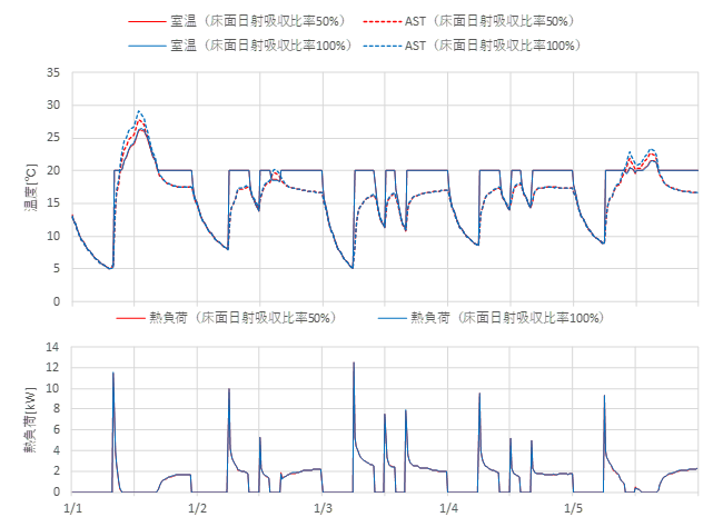 ../_images/04_12_basis_furniture_fig_17a.png