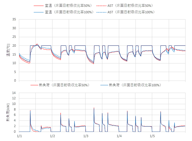 ../_images/04_12_basis_furniture_fig_17b.png