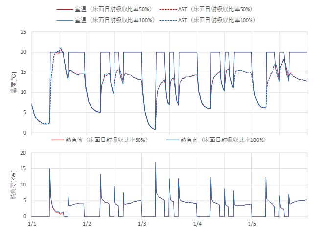 ../_images/04_12_basis_furniture_fig_17c.png