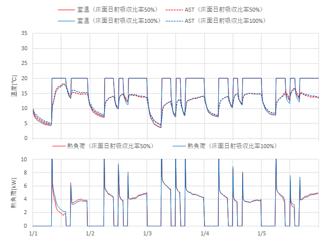 ../_images/04_12_basis_furniture_fig_17d.png