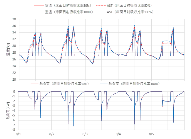 ../_images/04_12_basis_furniture_fig_18a.png
