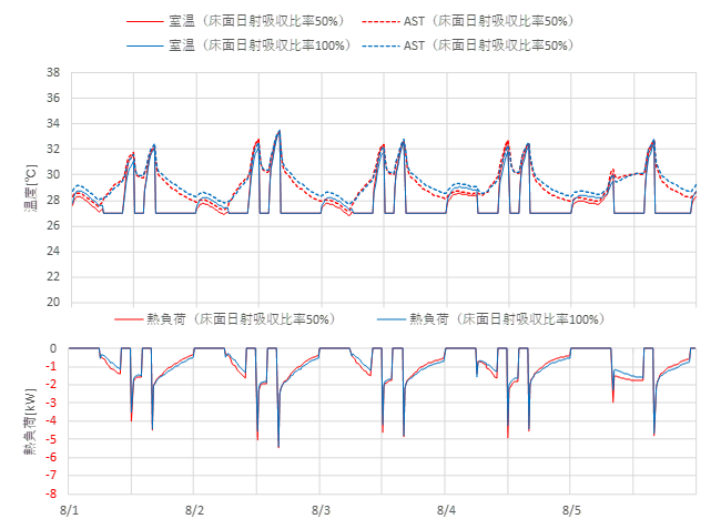 ../_images/04_12_basis_furniture_fig_18b.png