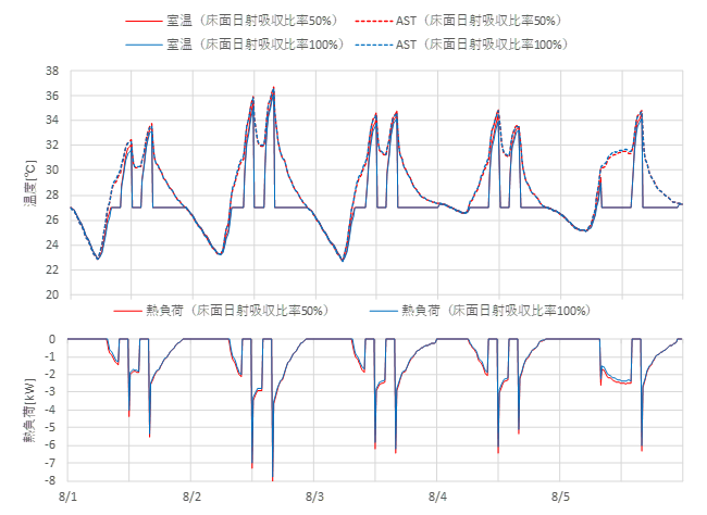 ../_images/04_12_basis_furniture_fig_18c.png