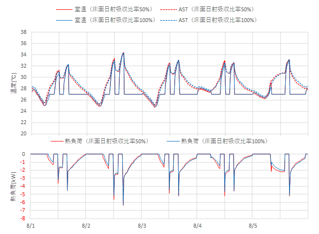 ../_images/04_12_basis_furniture_fig_18d.png