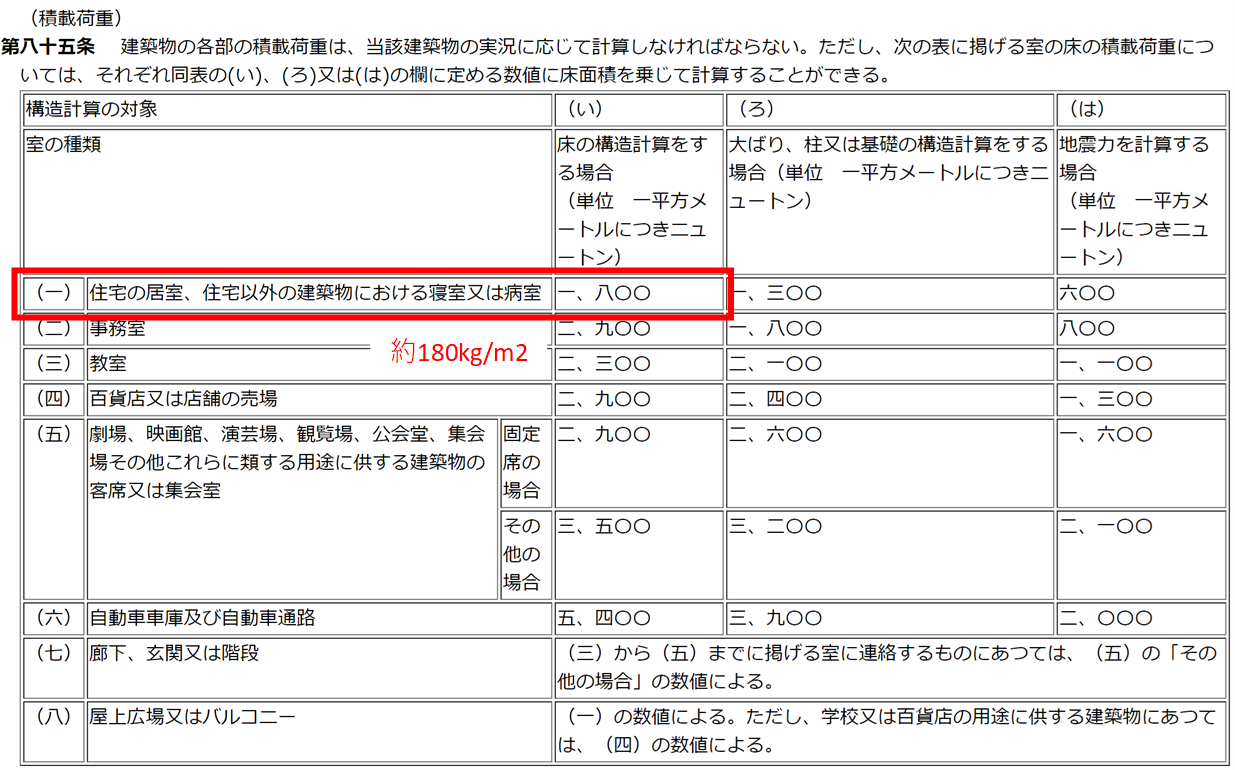 ../_images/04_12_basis_furniture_fig_2.png