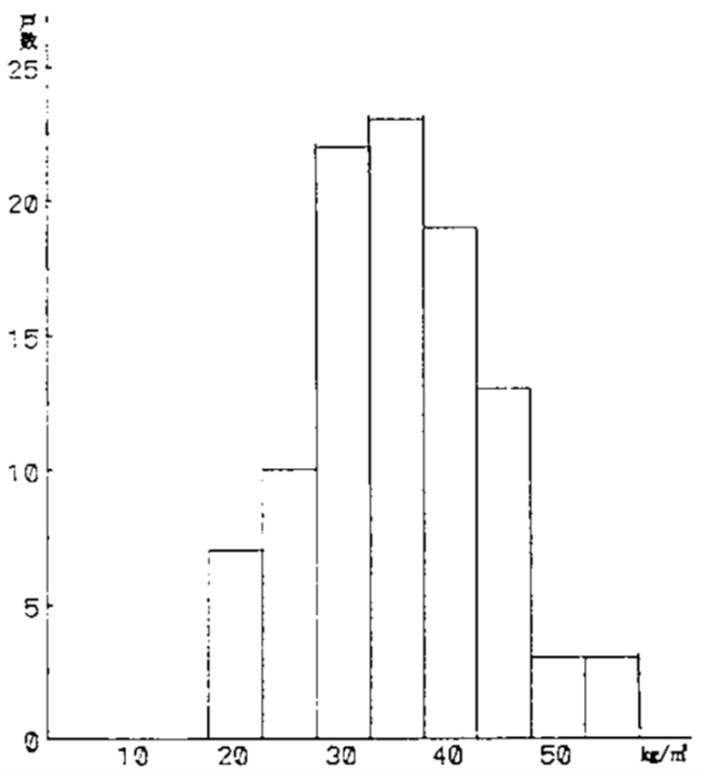../_images/04_12_basis_furniture_fig_4.png