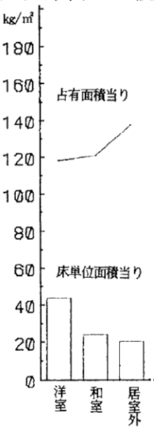 ../_images/04_12_basis_furniture_fig_5.png