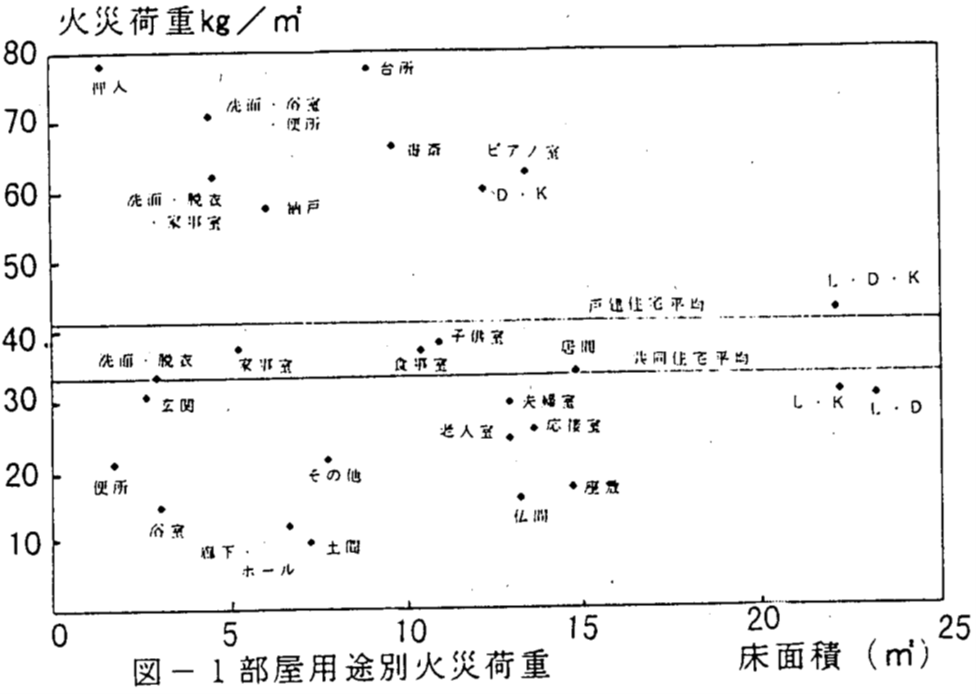 ../_images/04_12_basis_furniture_fig_6.png