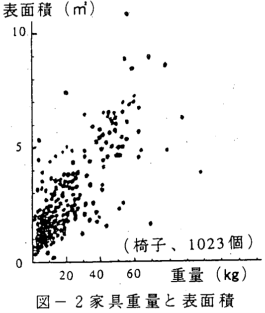 ../_images/04_12_basis_furniture_fig_7.png